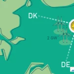 Bornholm Energy Island Wind