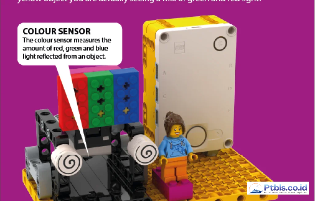 learning physics with lego