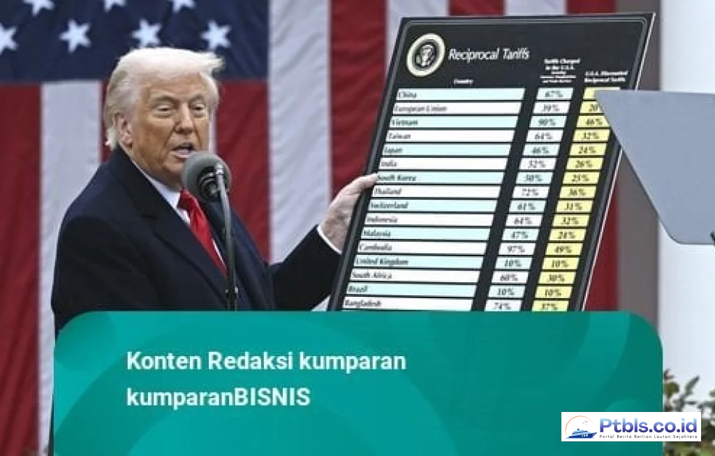 impor etanol Indonesia dari AS