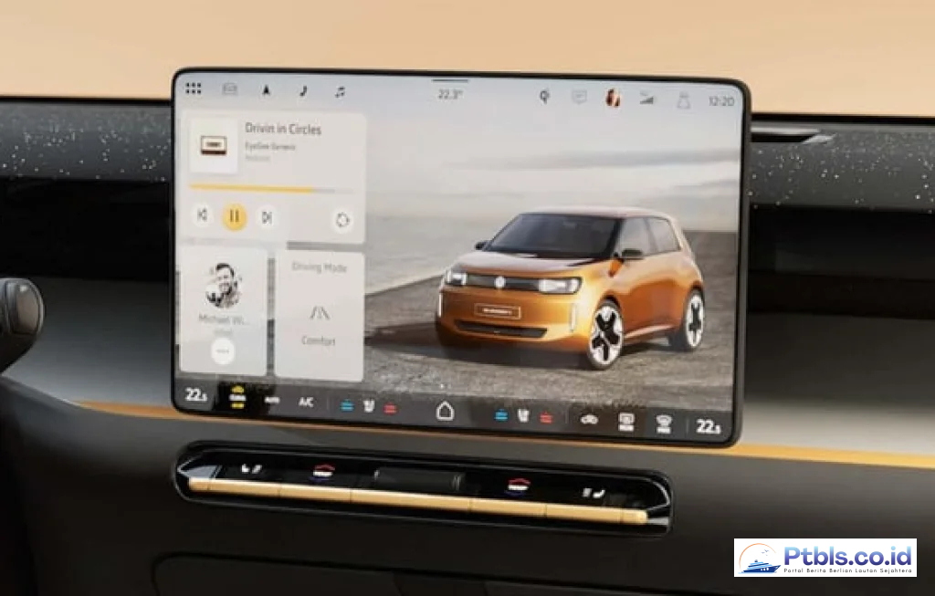 Screen Overload Europe China