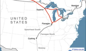 Enbridge oil pipeline Canada