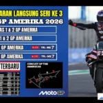 Jadwal MotoGP Amerika 2026