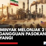 risiko pasokan minyak dan gas