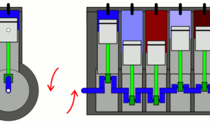 mesin lima silinder Audi