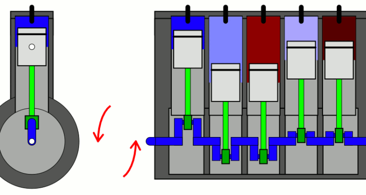 mesin lima silinder Audi